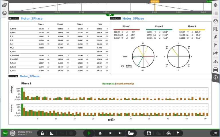 oxygen_power-analysis-768x478
