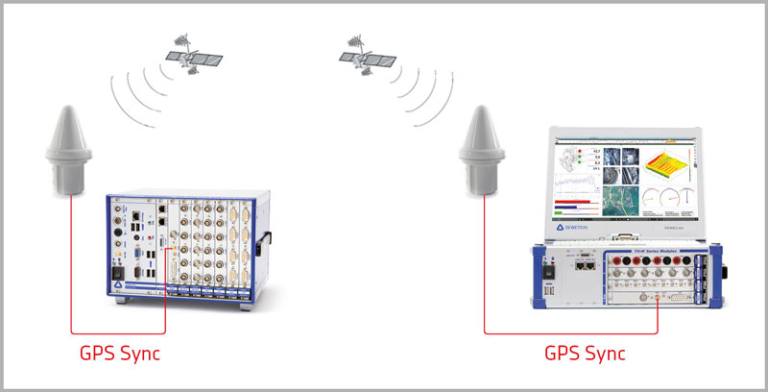 oxygen_synchronization-768x392